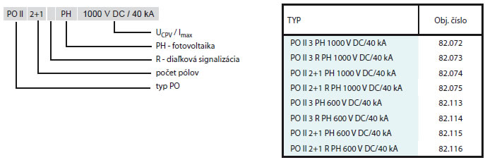 Zvětšit