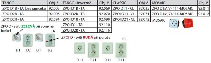 Zvětšit